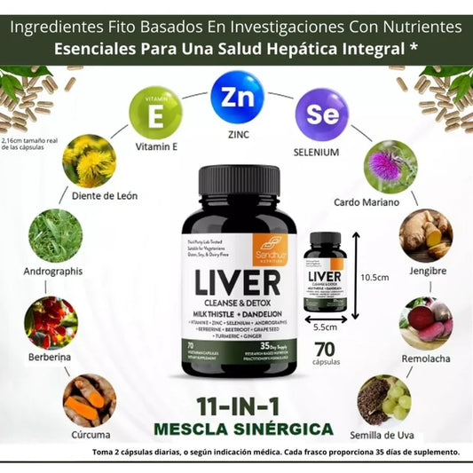 Sandhus Liver Cleanse- Es Hora Renueva  Tu Hígado